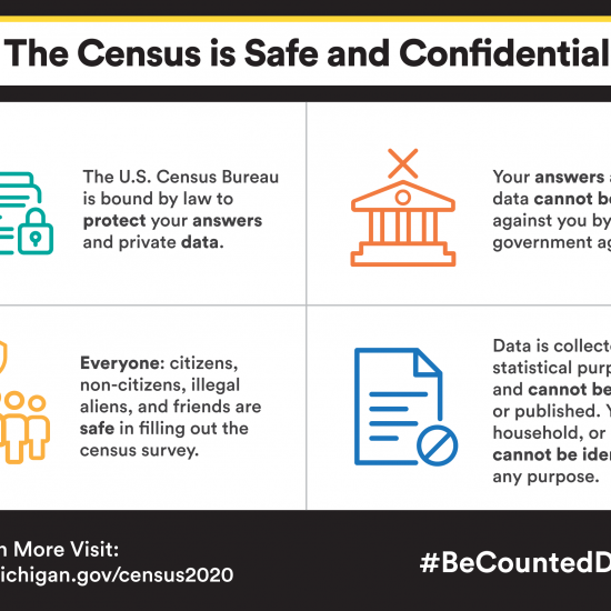 FILL OUT YOUR 2020 CENSUS