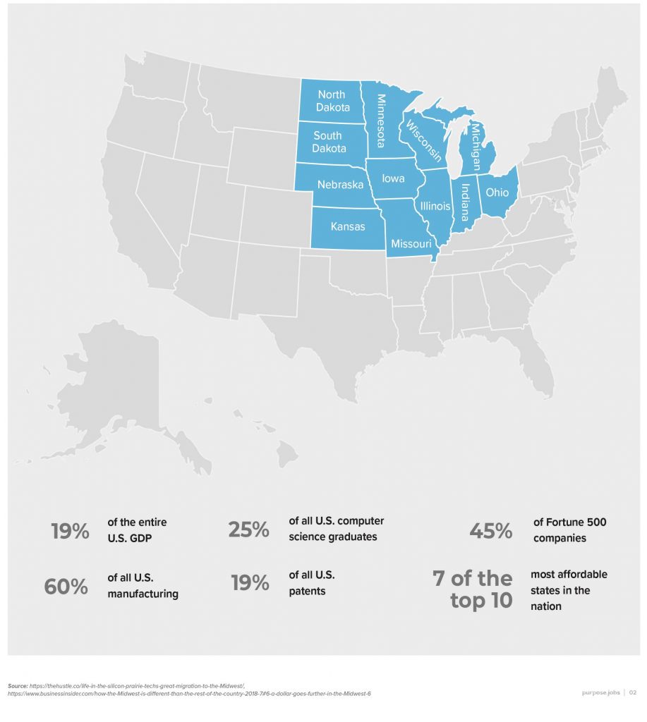 Purpose.jobs Launches Midwest Salary & Cost Of Living Handbook