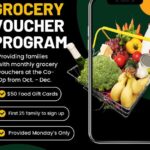 Detroit People's Food Co-op Grocery Voucher Program