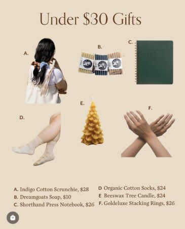 UNDER $30 GIFTS, PHOTO @ROSEMARINETEXTILES ON IMSTAGRAM