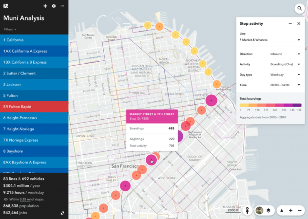 REMIX RIDERSHIP MASS TRANSIT MAP OF SAN FRANCISCO